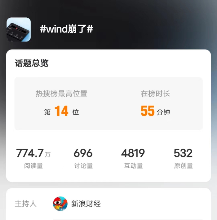 图片来源：微博