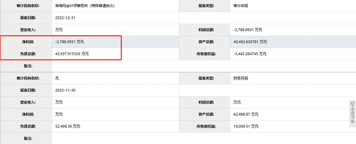 图片来源：西部产权交易网截图