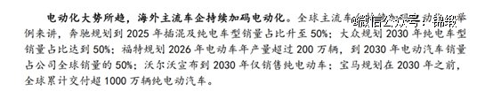 图：全球电动化趋势， 来源：太平洋研究院