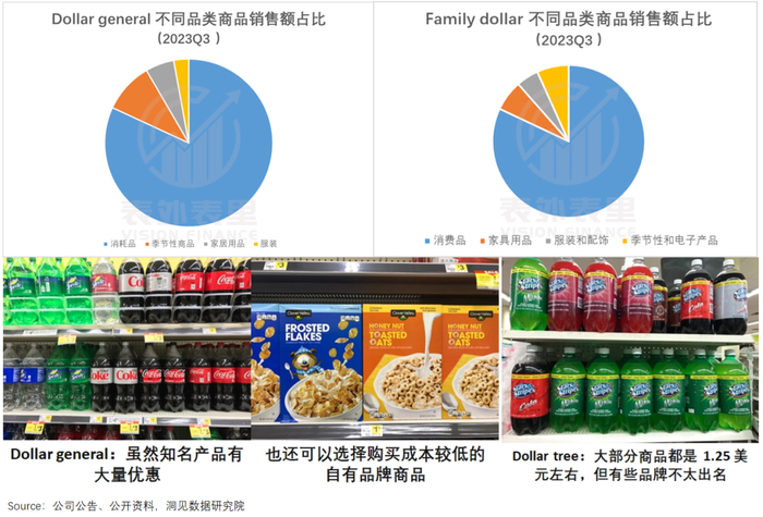来源：表外表里