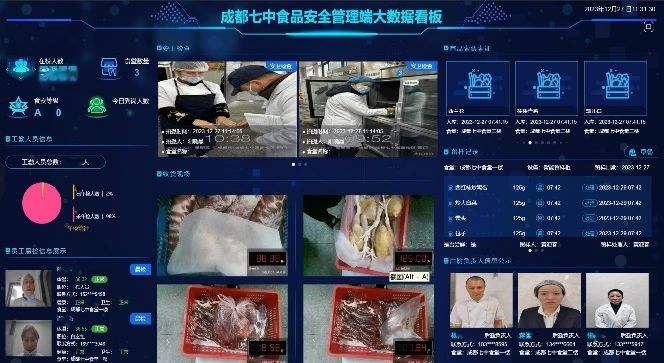 ▲食品安全管理端大数据看板