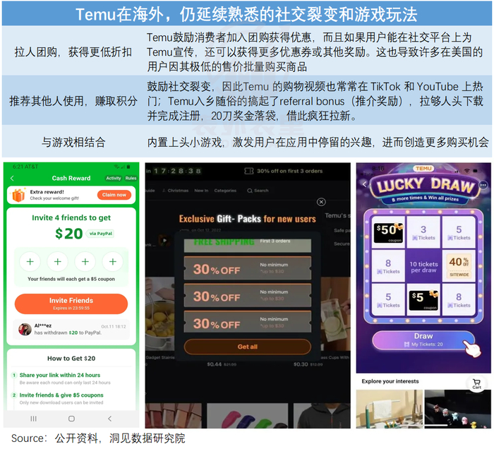 来源：表外表里