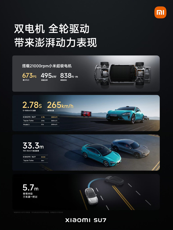 图片来源：小米汽车