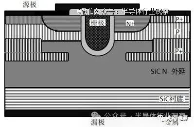 图源：松哥电源