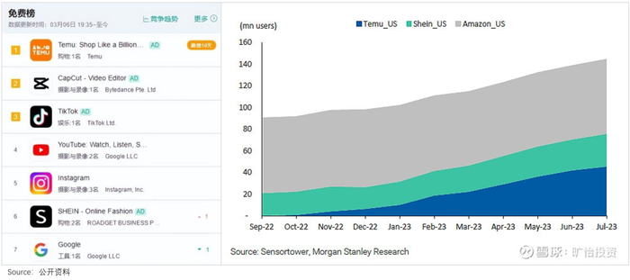 来源：表外表里