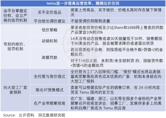 来源：表外表里