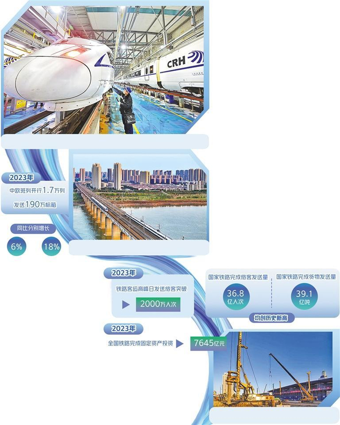 　1月9日，郑州东动车所机械师正在对即将上线济郑高铁的动车组列车进行检查整备作业。