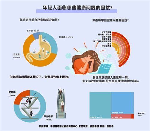 图片来源于网络