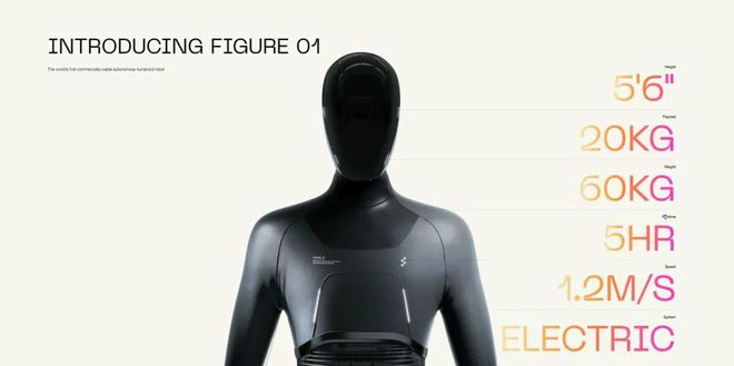 图源：Figure官网，Figure 01参数