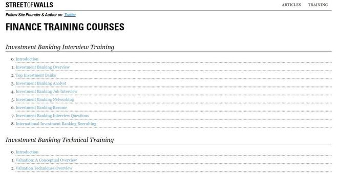 图源：StreetofWalls.com网站