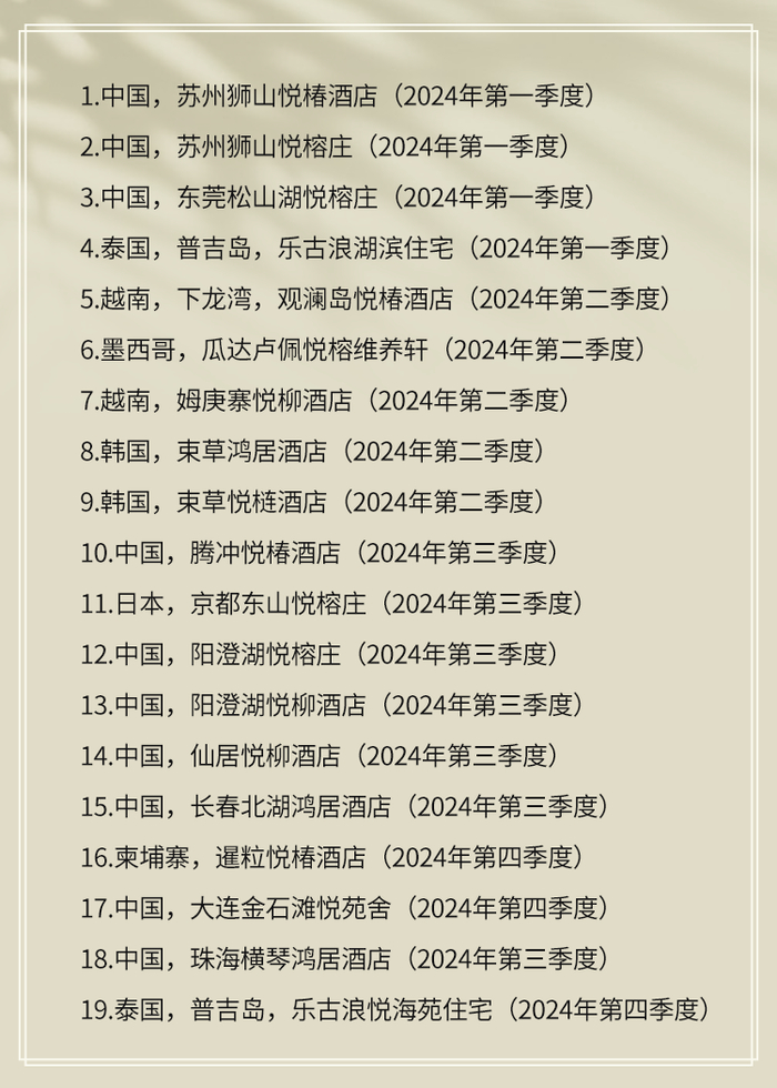 来源：悦榕集团官网微信公号