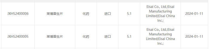 （CDE官网截图）