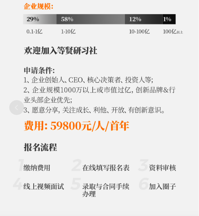 图片来自受访人