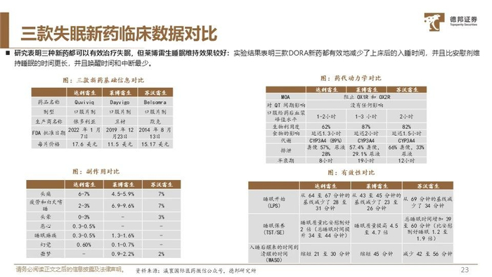 （图源德邦证券所）