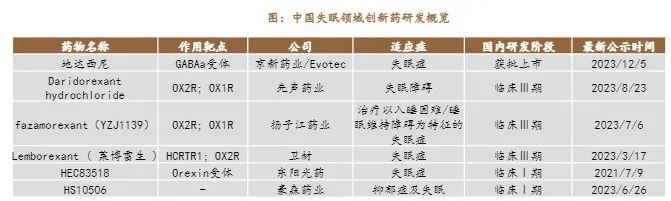 （图源德邦证券所）