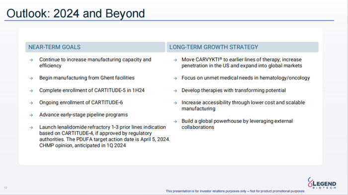 图源：传奇生物2024JPM演讲报告截图