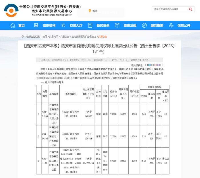 （图源：西安市公共资源交易中心）
