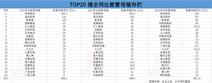 （图片来源：上海钢联）
