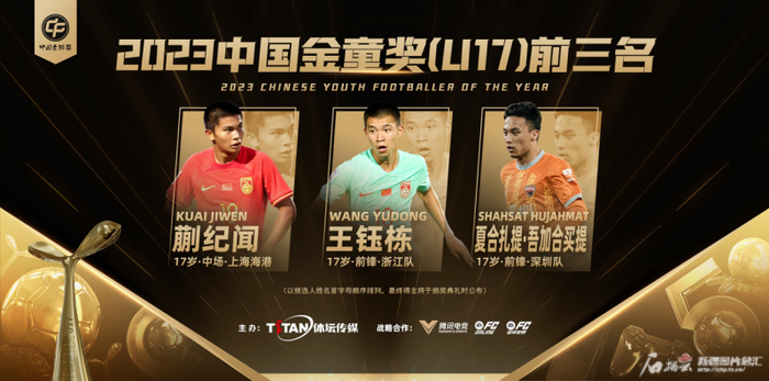 新疆小将入围U17金童奖三甲。图由金球奖评选委员会提供