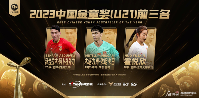 两位新疆小将入围U21金童奖三甲。图由金球奖评选委员会提供