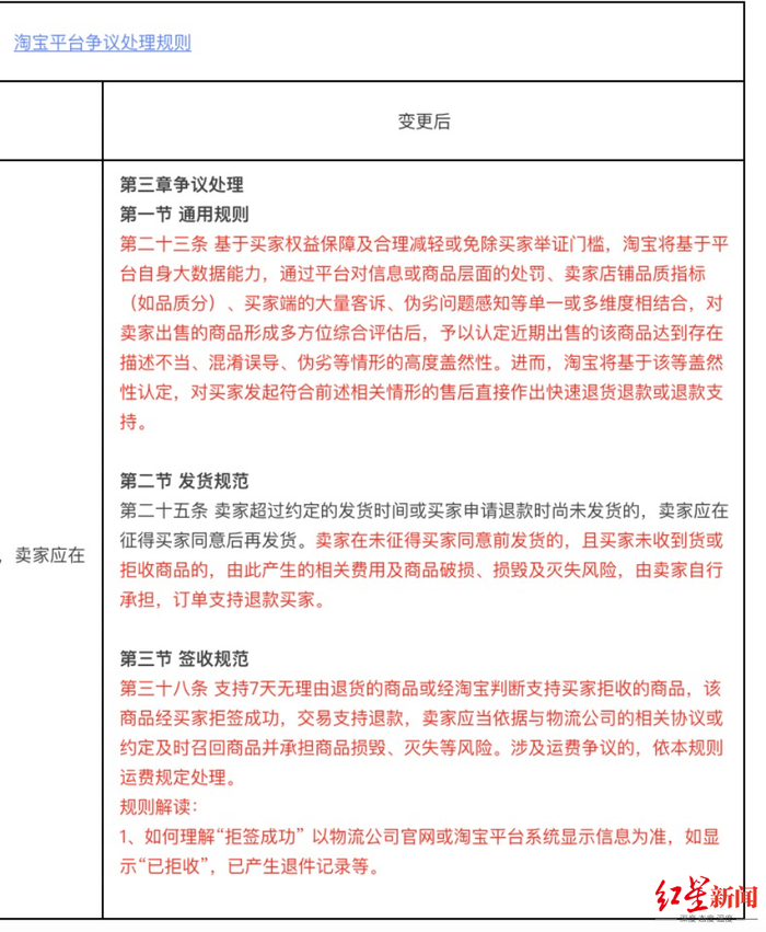 ▲淘宝变更平台争议处理规则的部分内容