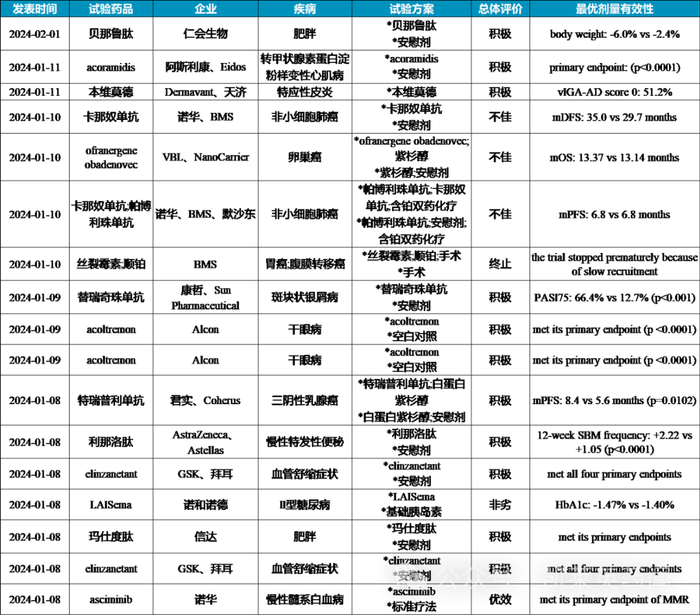 封面图来源：123rf