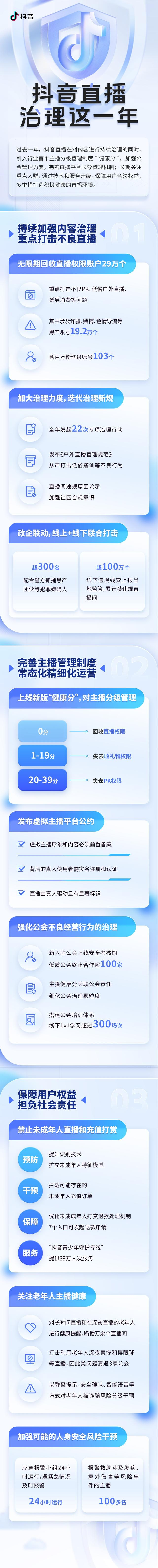 来源：中国网