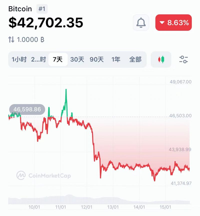 本报（chinatimes.net.cn）记者赵奕 胡金华 上海报道