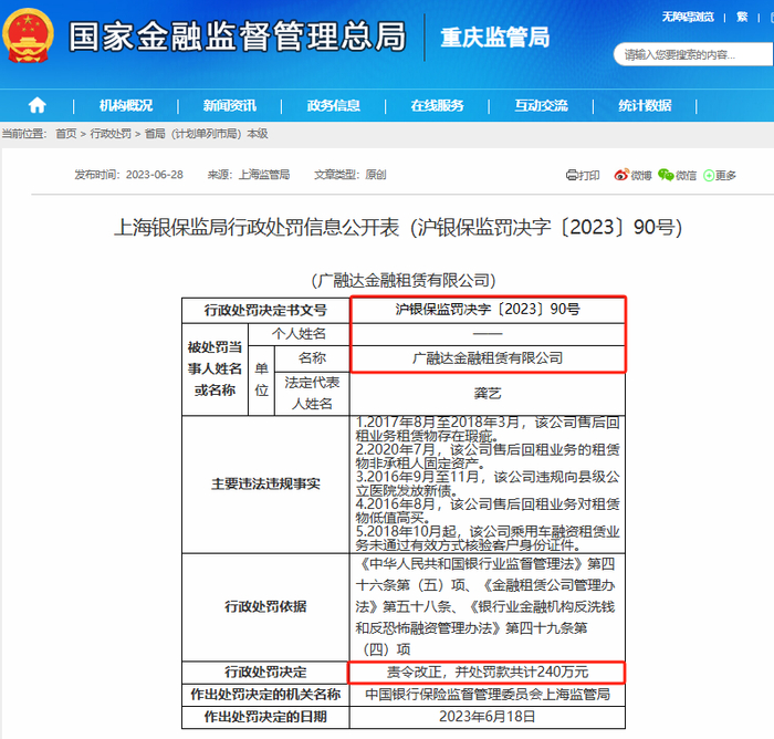 图5：原上海银保监会行政处罚信息公示表
