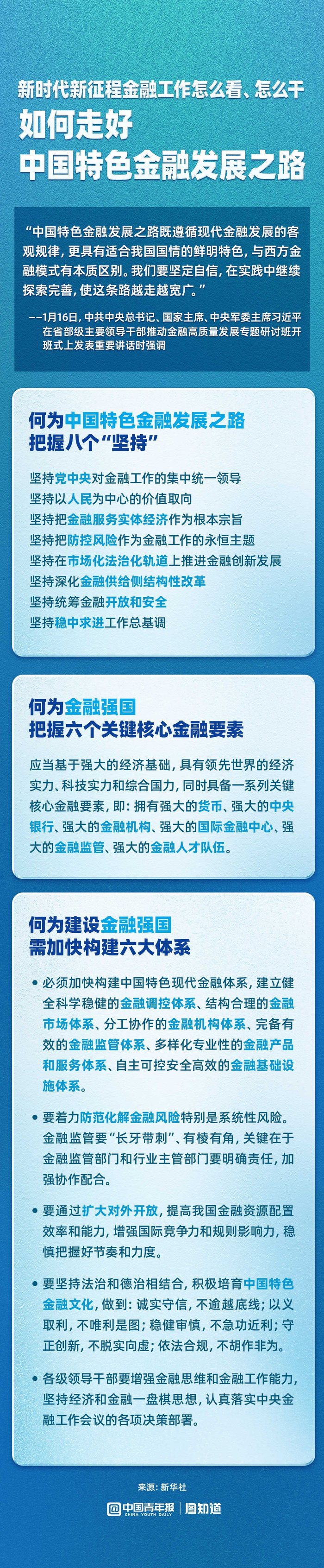 整理：胡宁  制图：程璨