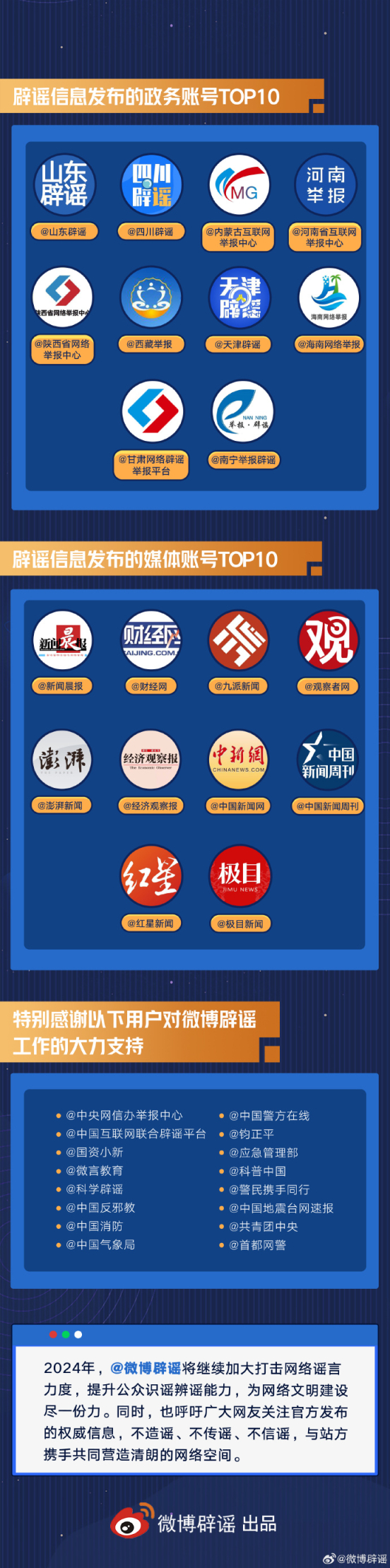 来源：@微博辟谣