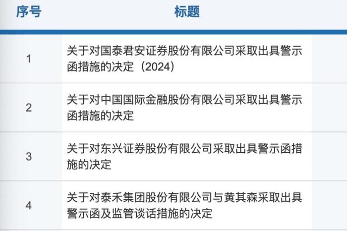 (图片来源:证监会官网)