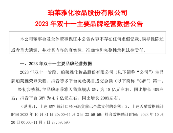 图片来源：上海证券交易所