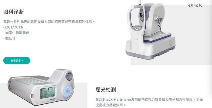 来源：莫廷医疗官网截图