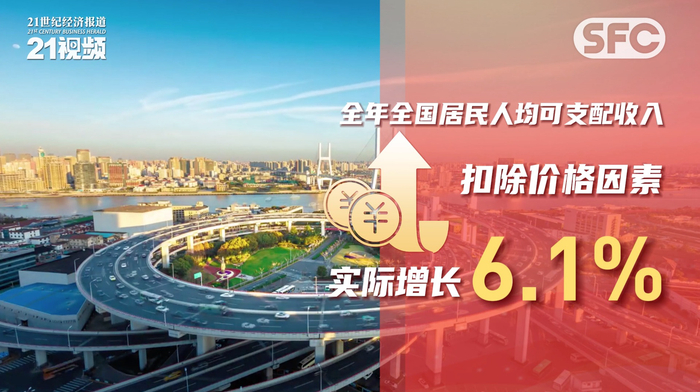 2% 国民经济回升向好 高质量发展扎实推进_新浪新闻