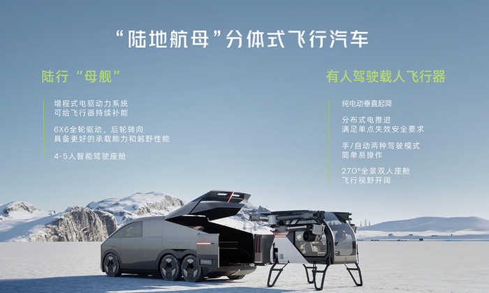 资料来源：公司官网