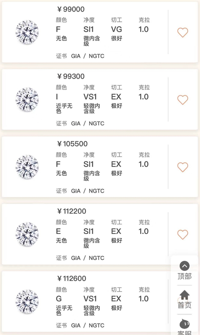 不同颜色、净度1克拉钻石价格对比 来源：周生生天猫旗舰店截图