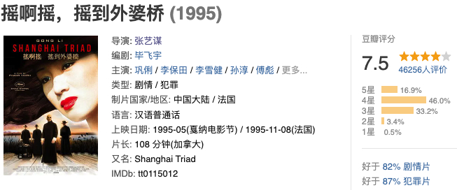 作家毕飞宇担任本片编剧