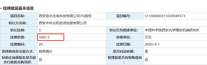 图片来源：北京产权交易所截图