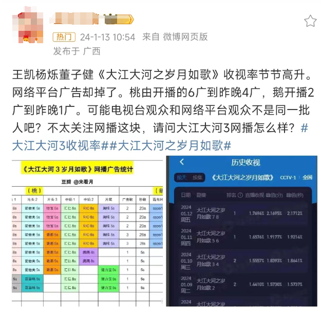 图片来源：网络截图