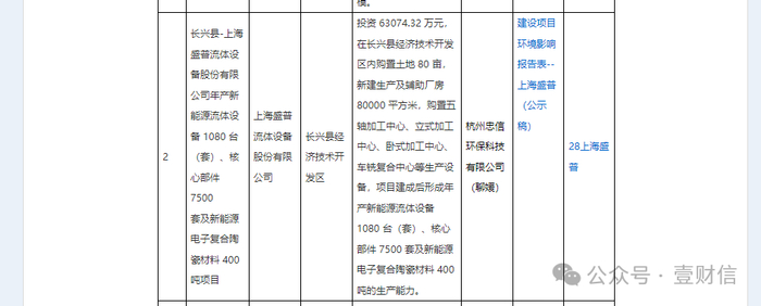 （截图来自长兴县人民政府网）