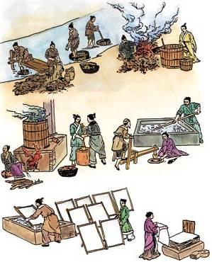 资料图:汉代造纸工艺流程(切麻