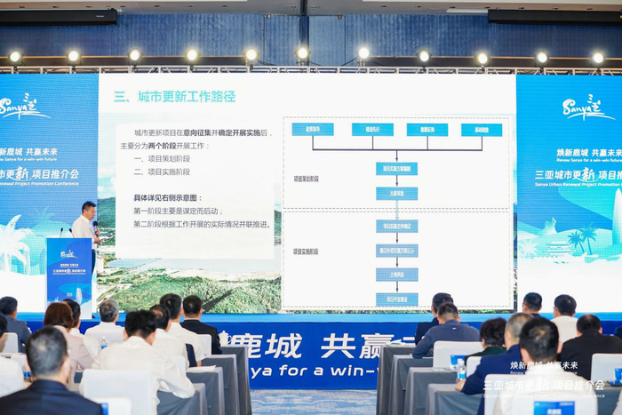 三亚城市更新中心相关负责人向参会企业代表详细介绍三亚城市更新政策及城市更新总体规划。市投资促进局供图