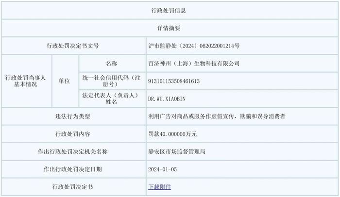 图片来源：上海市市场监督管理局官网