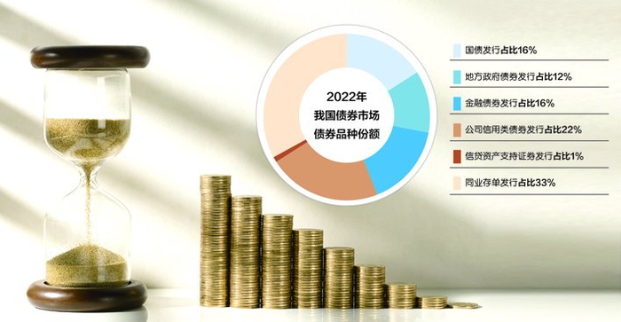 视觉中国图 刘红梅制图