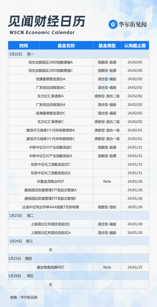 风险提示及免责条款