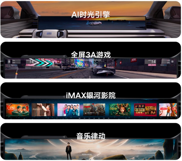 银河无界智慧座舱亮点集合。 银河品牌供图 华龙网发