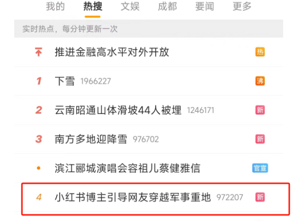 图片来源：网页截图
