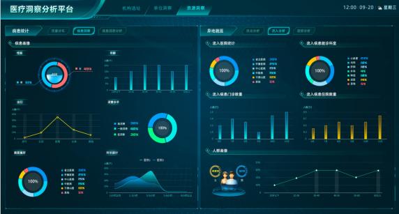 山东移动实施“BASIC6”计划 助力壮大战略性新兴产业集群_手机新浪网