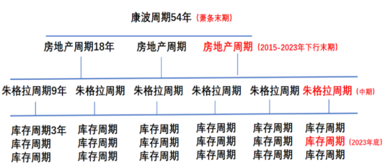 来源：网络图片，Mysteel